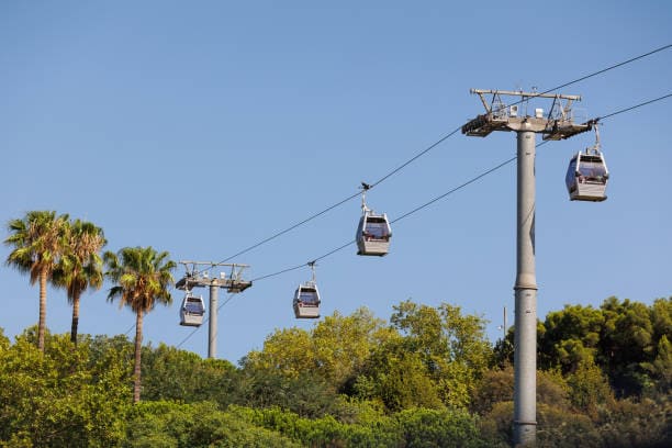 cabs of the montjuic cable car